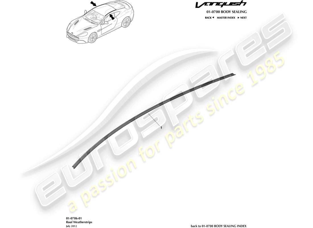 aston martin vanquish (2017) guarnizioni per l'apertura del tetto, diagramma delle parti volante