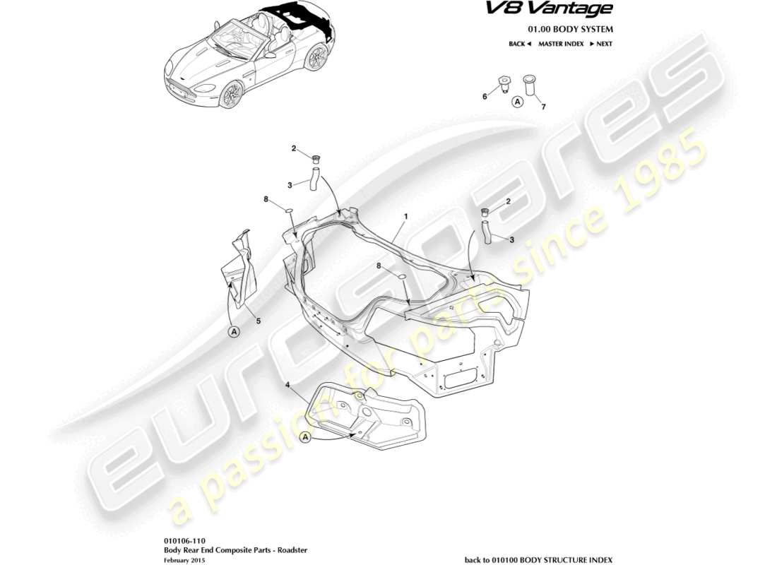 aston martin v8 vantage (2018) parte posteriore della carrozzeria in materiale composito, diagramma delle parti della roadster