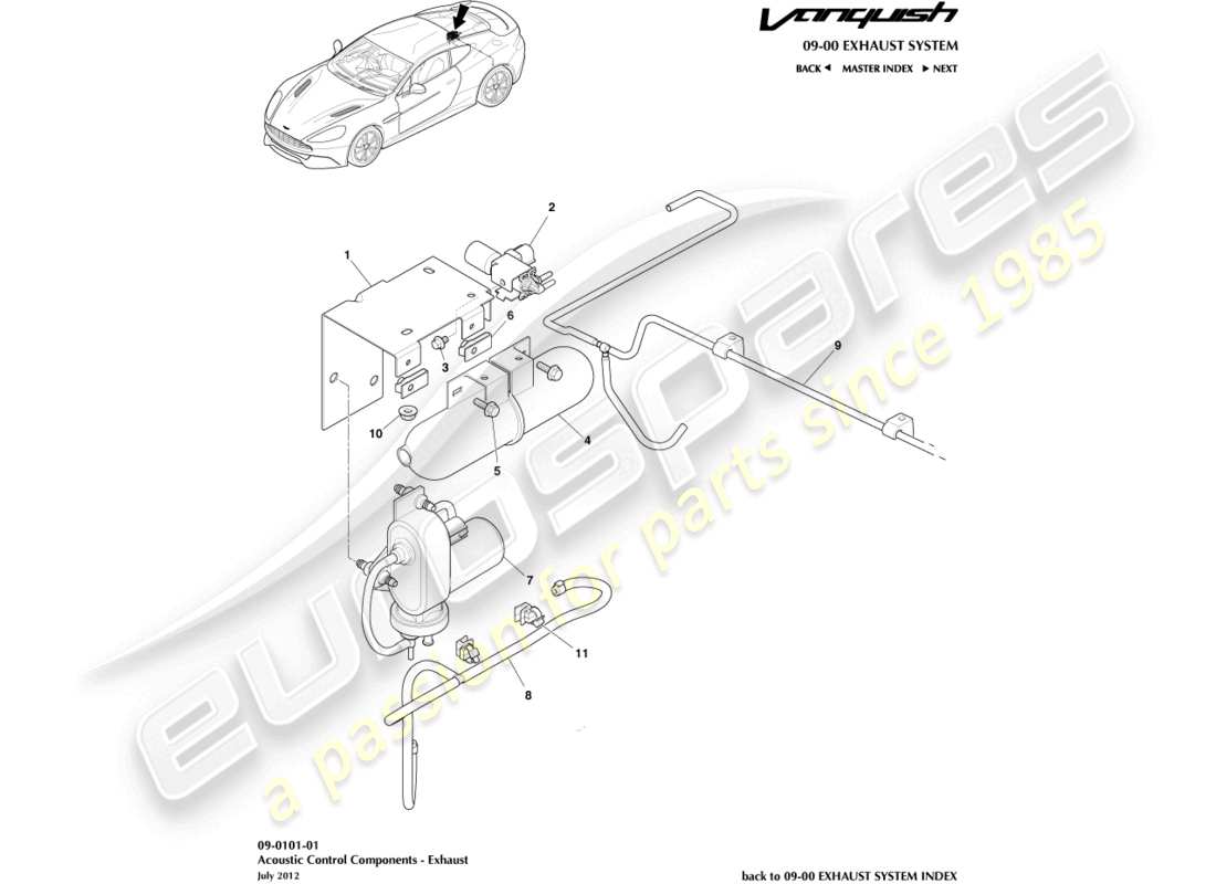 aston martin vanquish (2018) controllo acustico diagramma delle parti