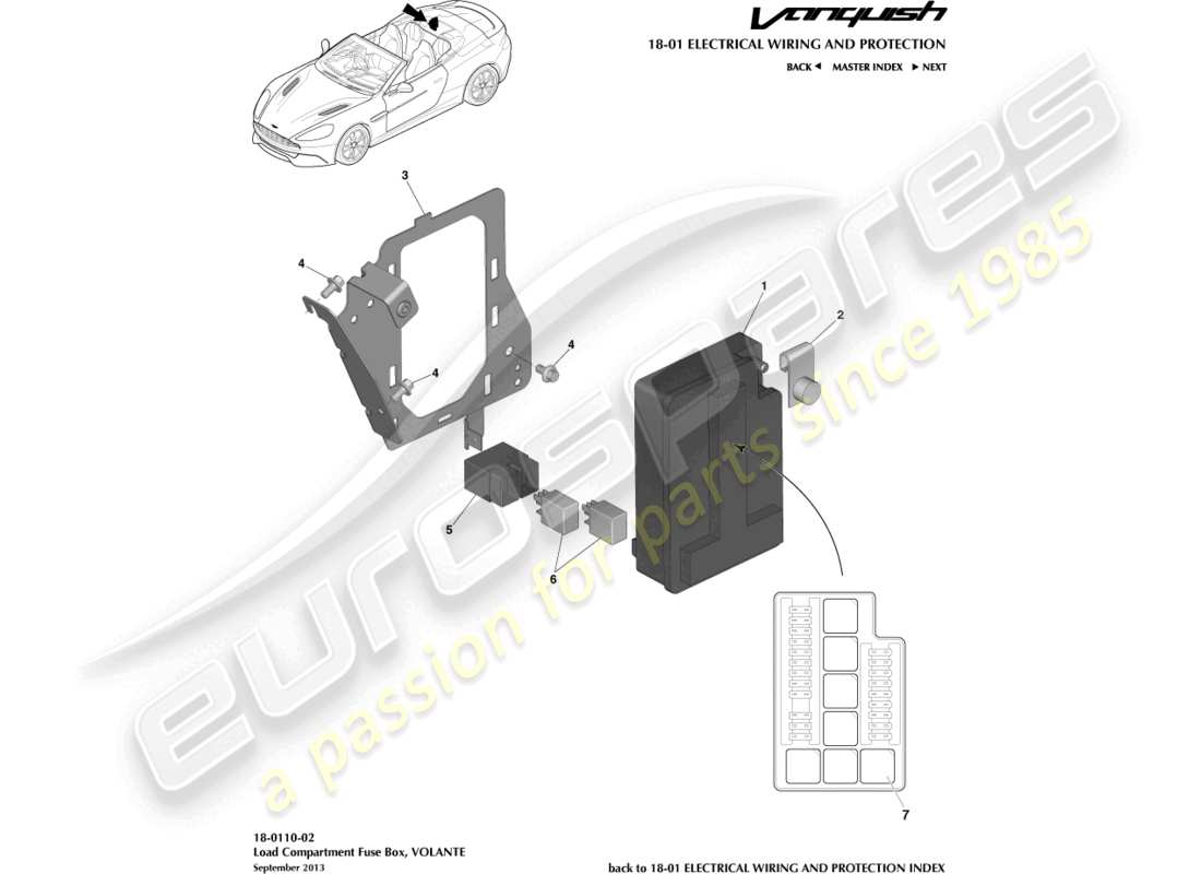 aston martin vanquish (2017) scatola fusibili del vano di carico diagramma delle parti