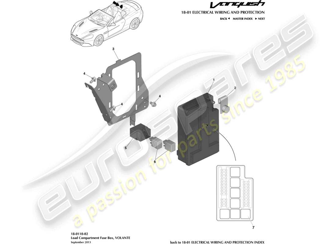 aston martin vanquish (2017) diagramma delle parti della scatola fusibili del vano di carico