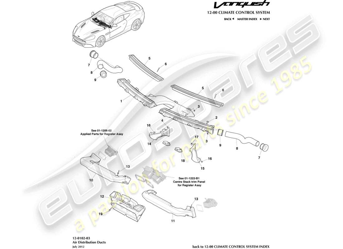 aston martin vanquish (2017) diagramma delle parti dei componenti di distribuzione dell'aria