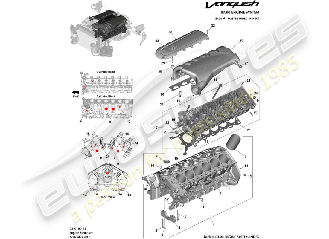 aston martin vanquish (2017) diagramma delle parti della struttura del motore