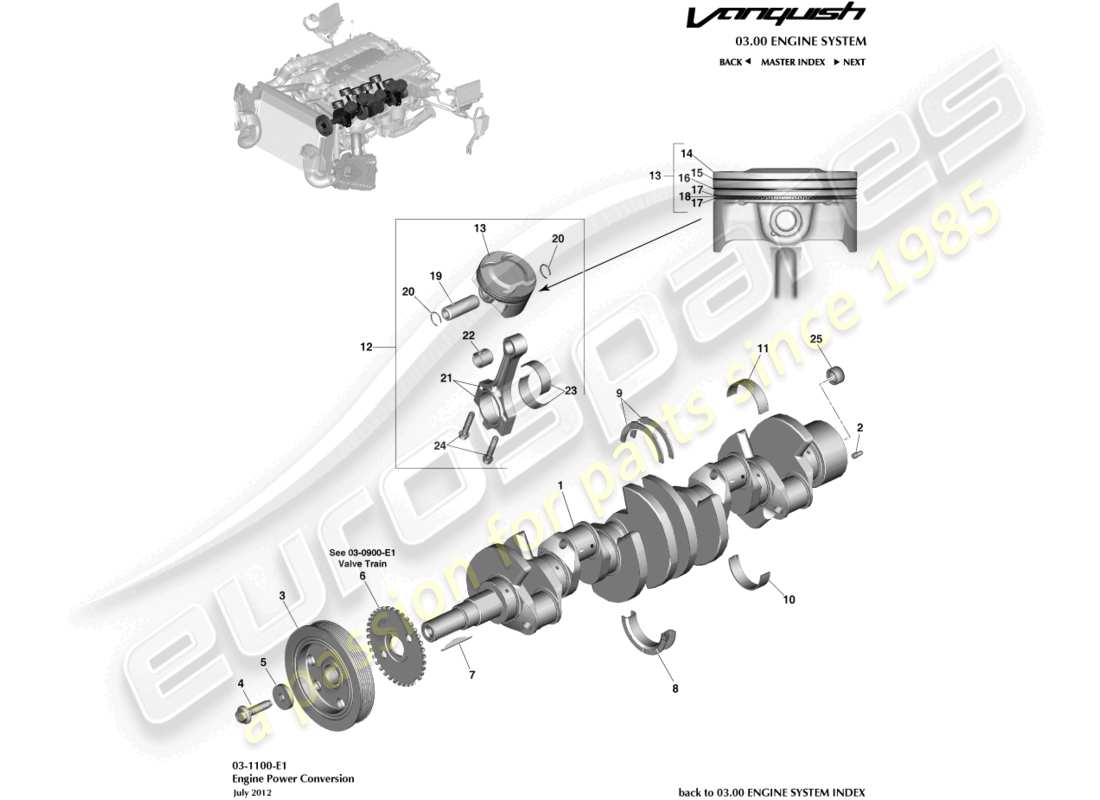 aston martin vanquish (2017) conversione di potenza diagramma delle parti