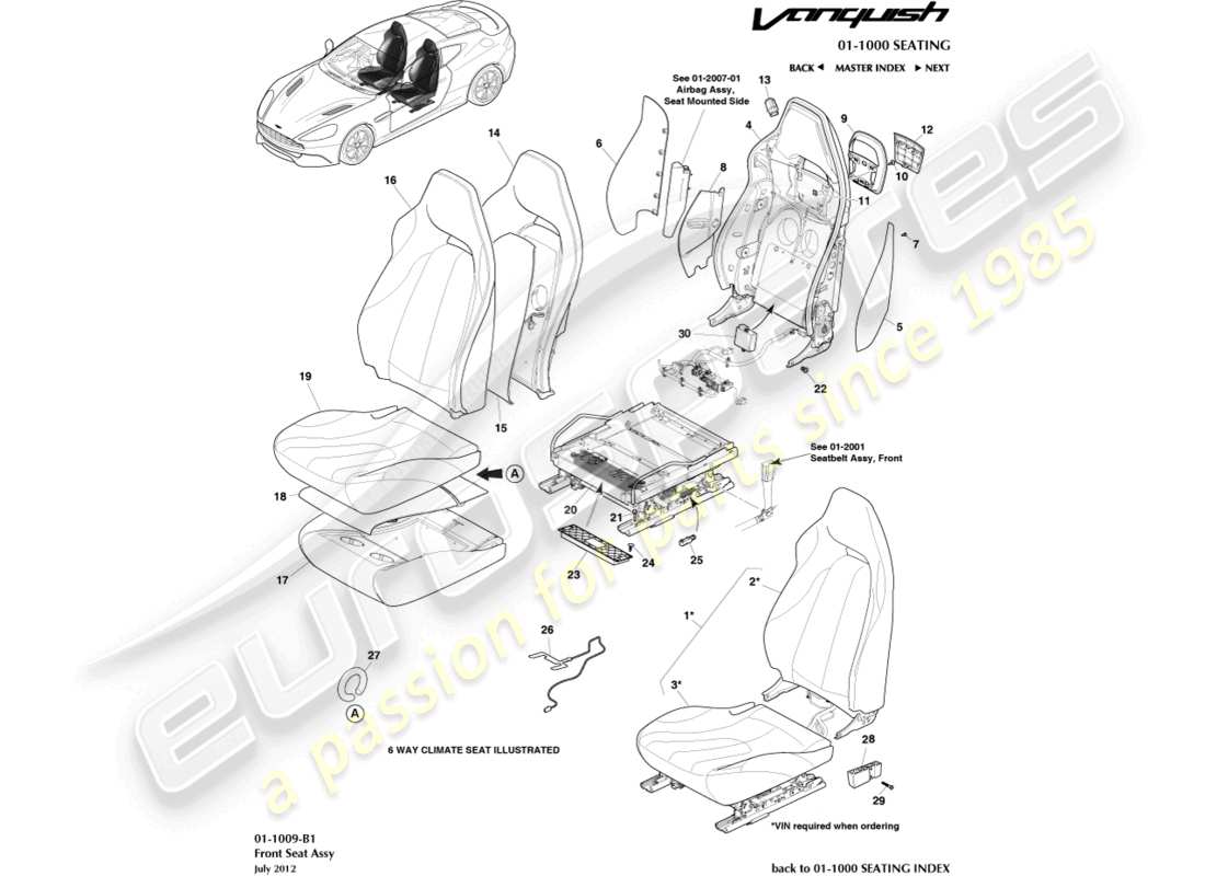 aston martin vanquish (2017) diagramma delle parti dei sedili anteriori