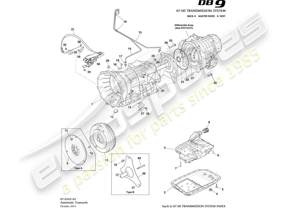 aston martin db9 (2014) cambio, diagramma delle parti auto