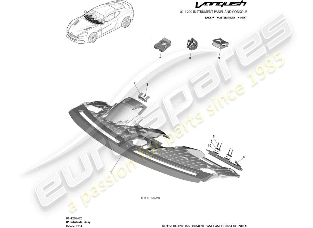 aston martin vanquish (2018) substrato ip diagramma delle parti