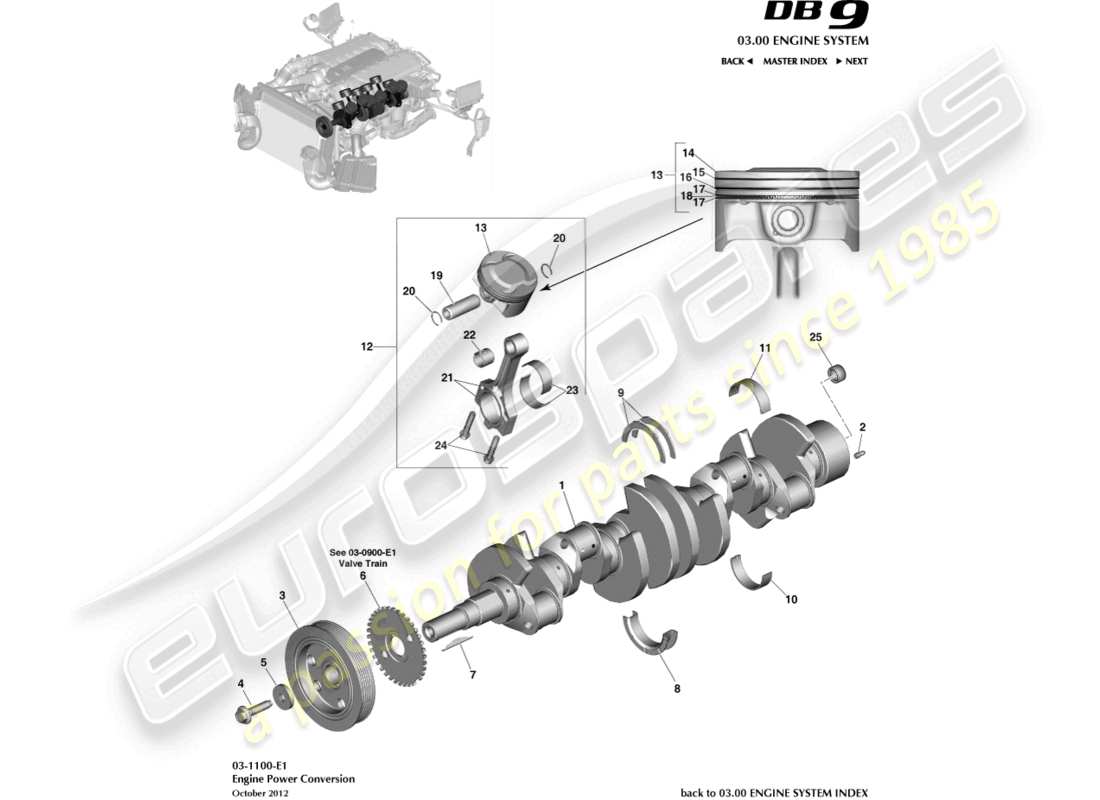 aston martin db9 (2016) diagramma delle parti di conversione di potenza