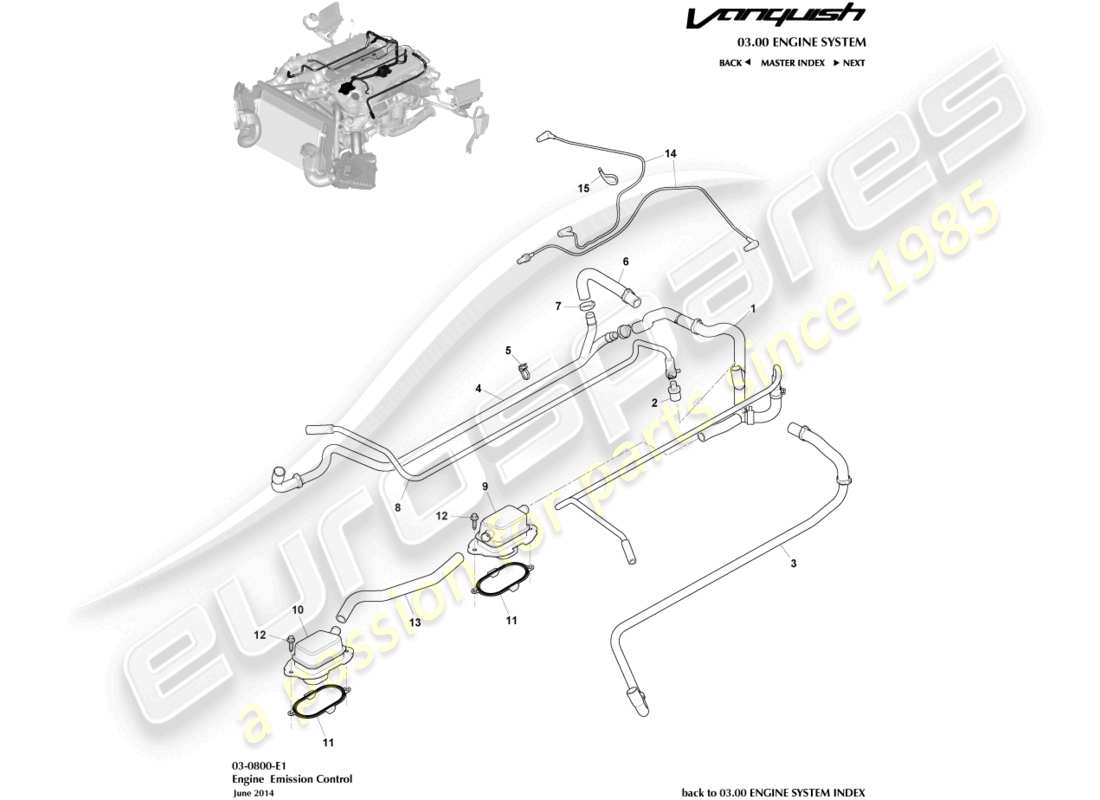 aston martin vanquish (2017) diagramma delle parti del controllo delle emissioni