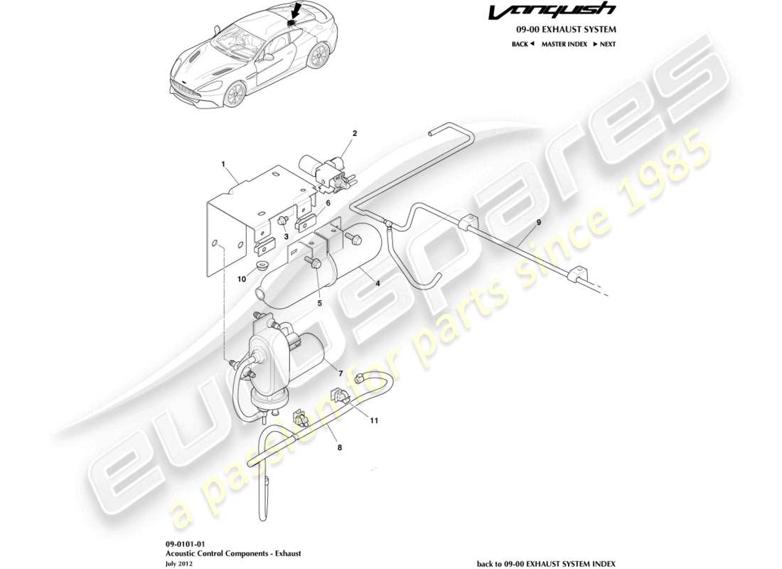 aston martin vanquish (2017) diagramma delle parti del controllo acustico