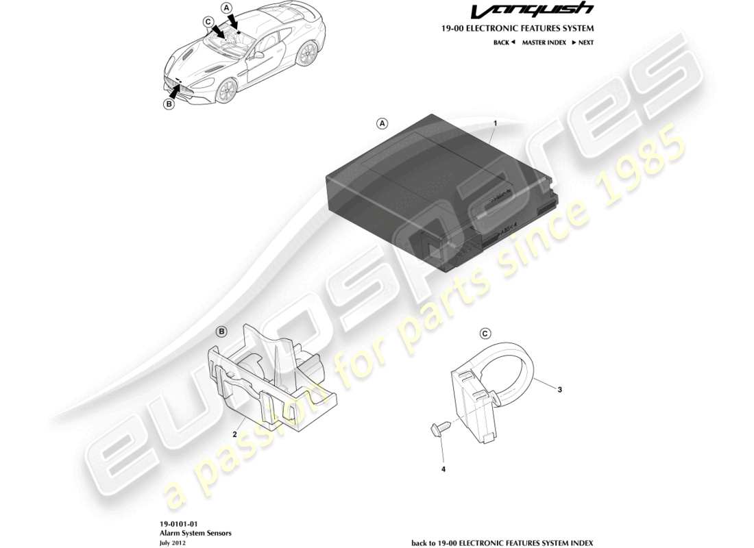 aston martin vanquish (2017) diagramma delle parti dei sensori di allarme