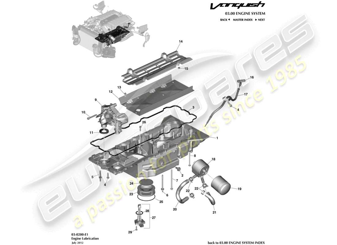 aston martin vanquish (2017) diagramma delle parti di lubrificazione del motore