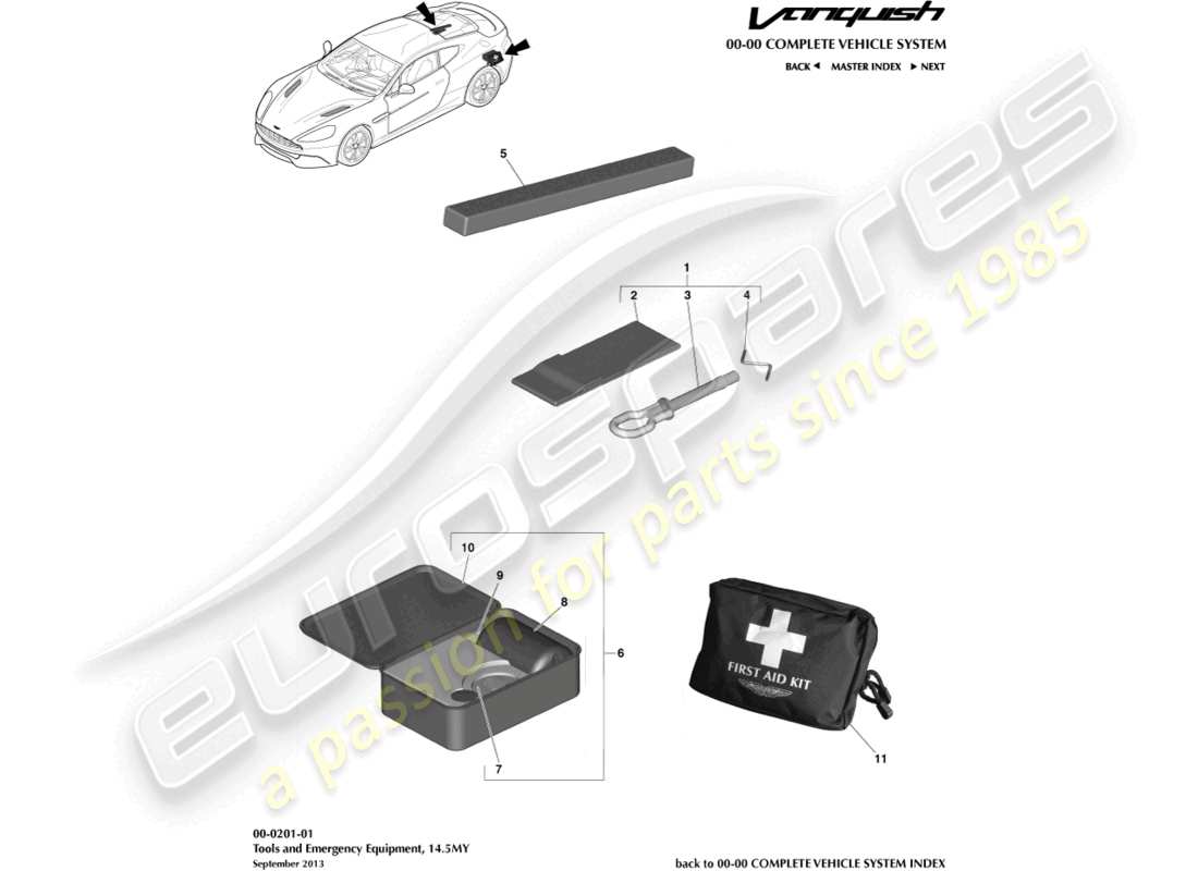 aston martin vanquish (2017) attrezzatura di emergenza, diagramma delle parti 14.5my