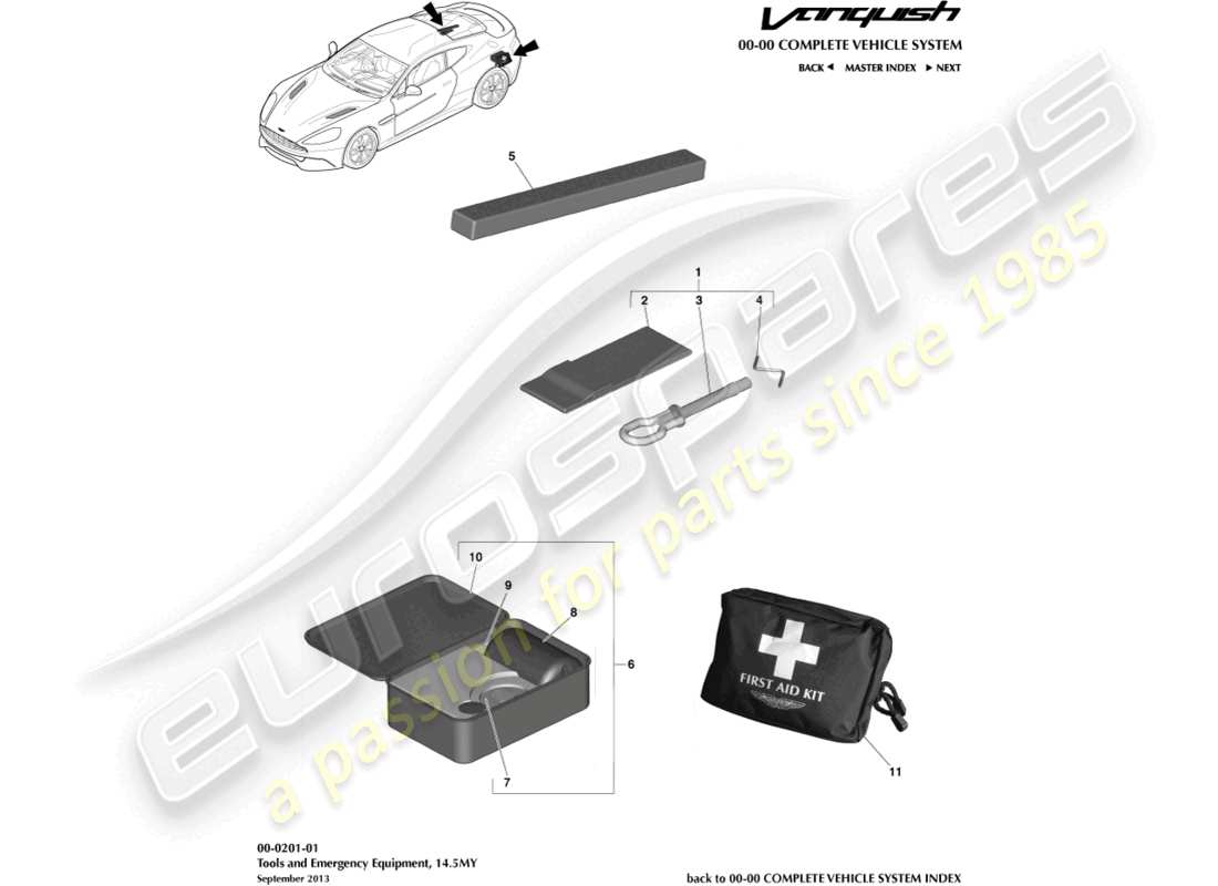aston martin vanquish (2015) attrezzatura di emergenza, 14.5 diagramma delle mie parti
