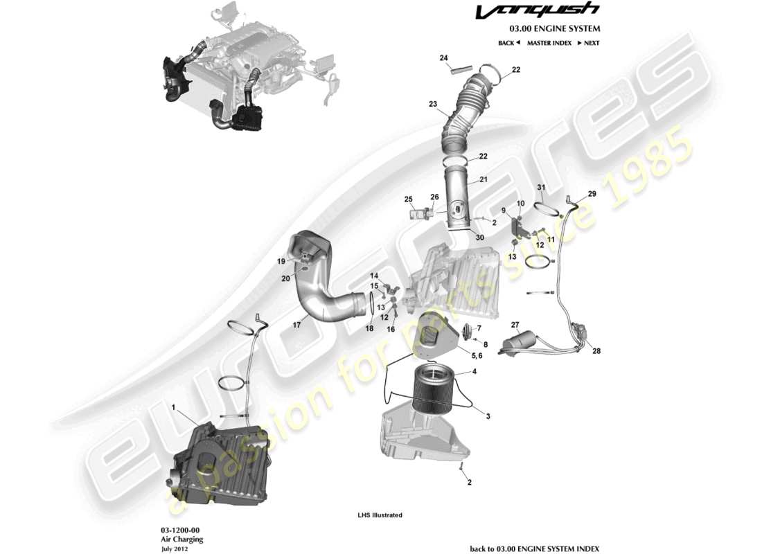 aston martin vanquish (2017) diagramma delle parti di ricarica dell'aria