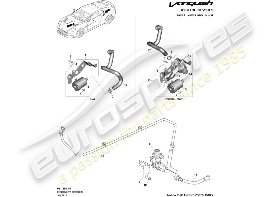 aston martin vanquish (2017) diagramma delle parti delle emissioni evaporative