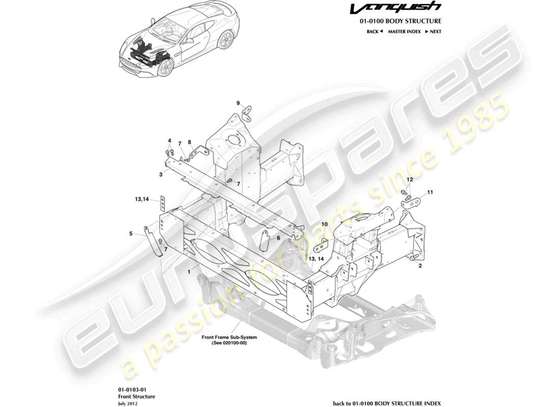 aston martin vanquish (2015) struttura frontale diagramma delle parti