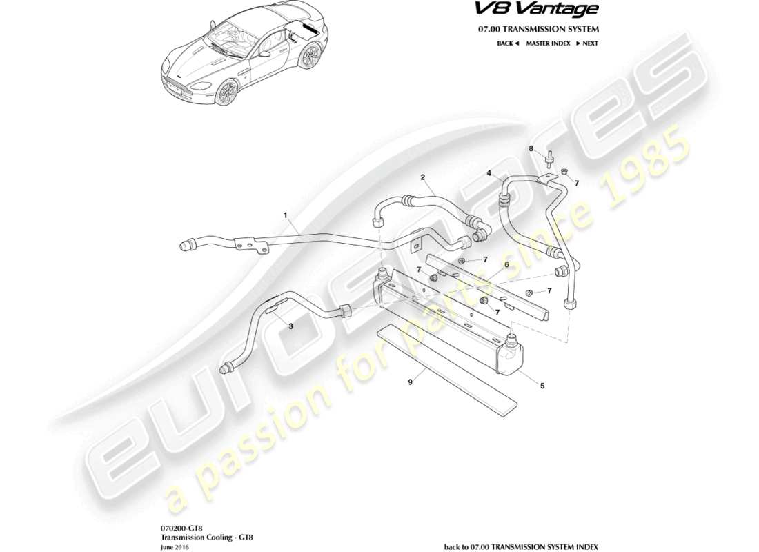 aston martin v8 vantage (2012) radiatore della trasmissione, diagramma delle parti gt8