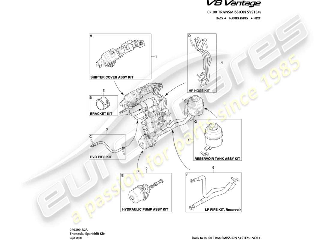 aston martin v8 vantage (2018) kit sportshift, diagramma delle parti 6 spd