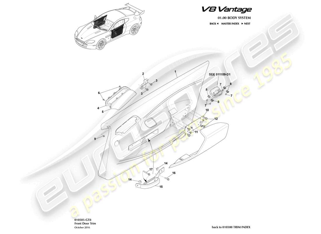 aston martin v8 vantage (2012) rivestimento della porta, diagramma delle parti gt8