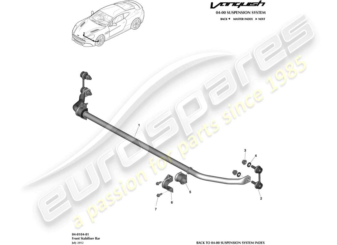 aston martin vanquish (2017) diagramma delle parti della barra stabilizzatrice anteriore