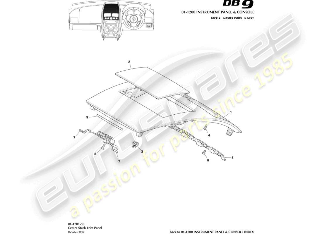 aston martin db9 (2014) diagramma delle parti del pannello di rivestimento della pila centrale