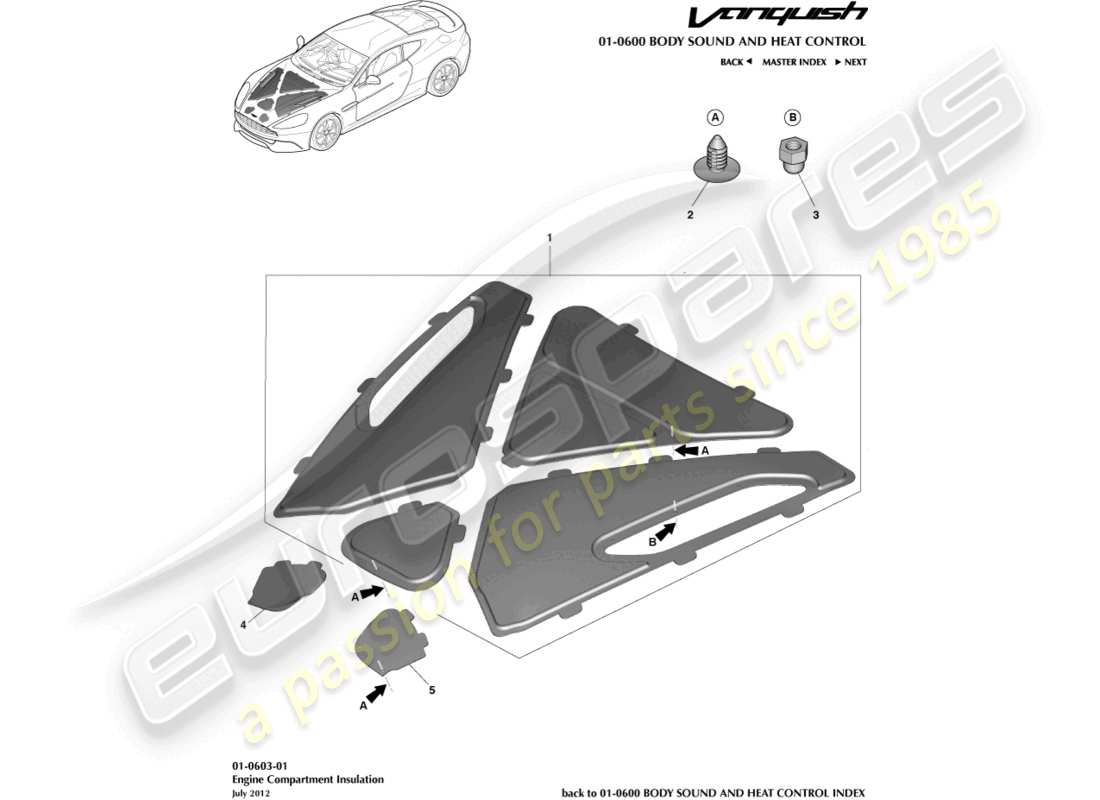 aston martin vanquish (2017) diagramma delle parti del rivestimento del vano motore