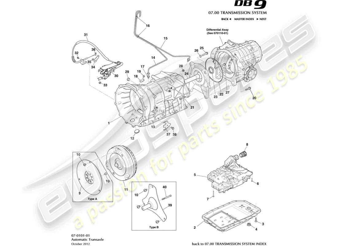 aston martin db9 (2016) cambio, diagramma delle parti auto