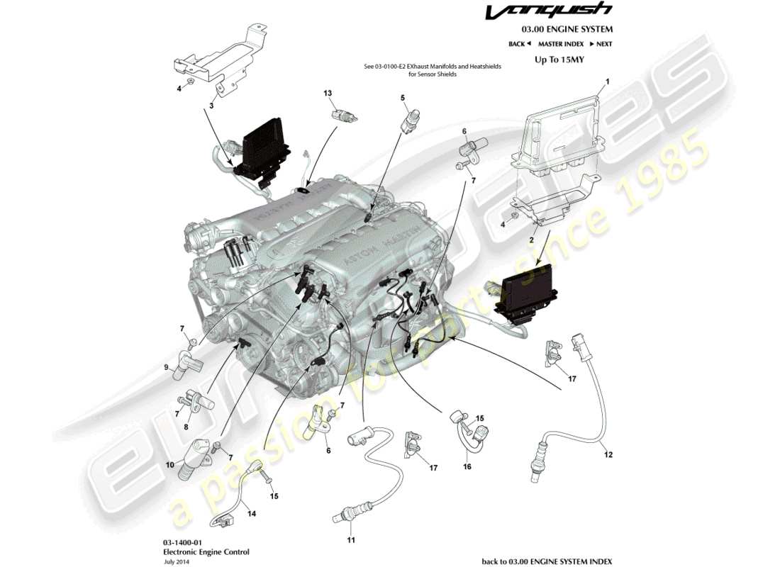 aston martin vanquish (2017) diagramma delle parti del controllo elettronico del motore