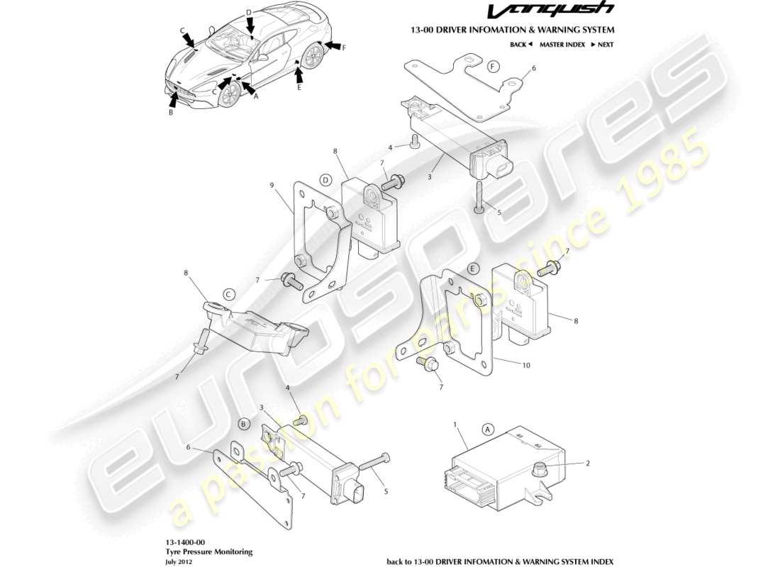 aston martin vanquish (2017) diagramma delle parti del modulo pressione pneumatici