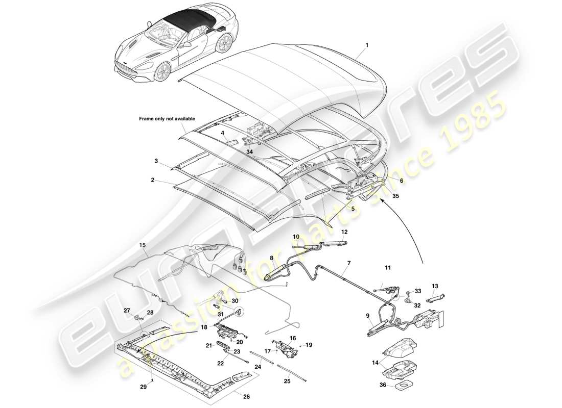 aston martin vanquish (2014) schema delle parti dell'assemblaggio del tetto volante
