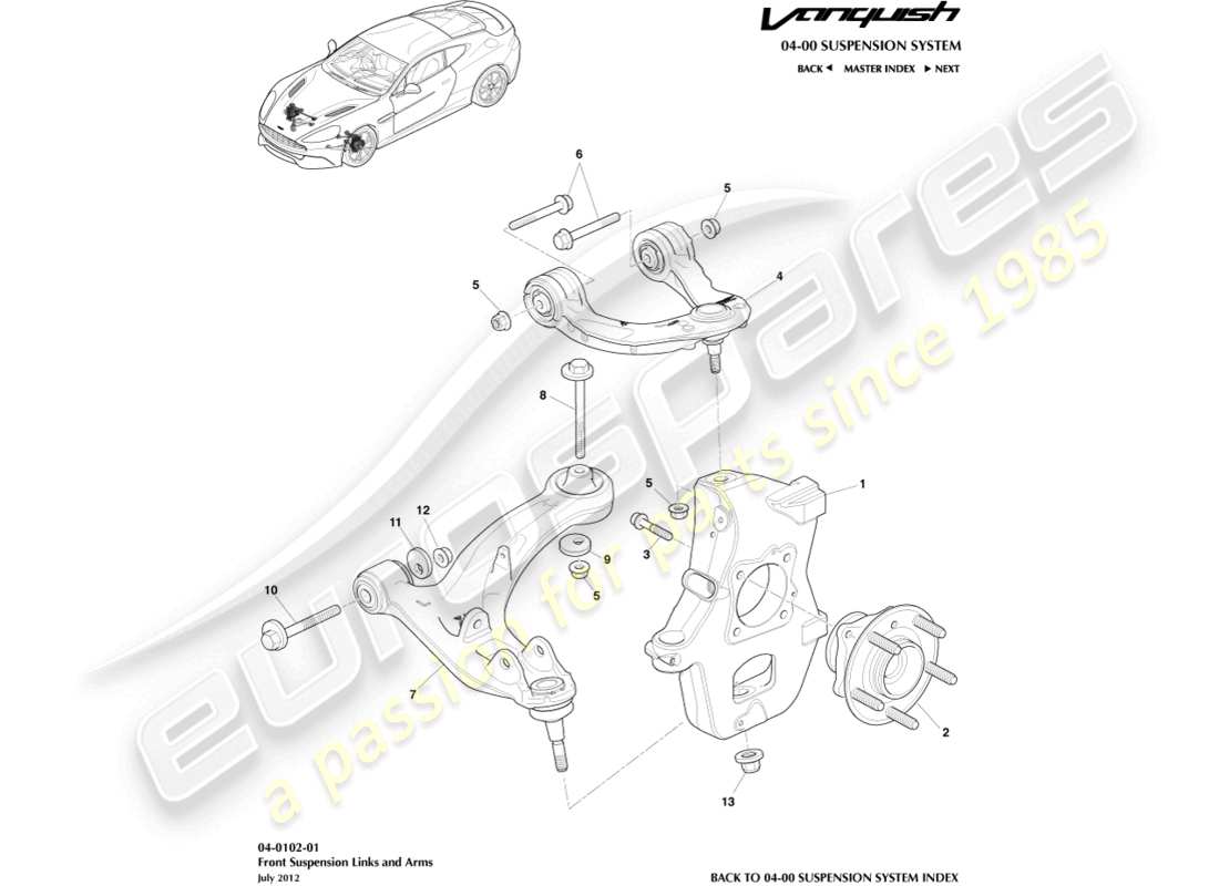 aston martin vanquish (2017) schema delle parti del gruppo sospensione anteriore