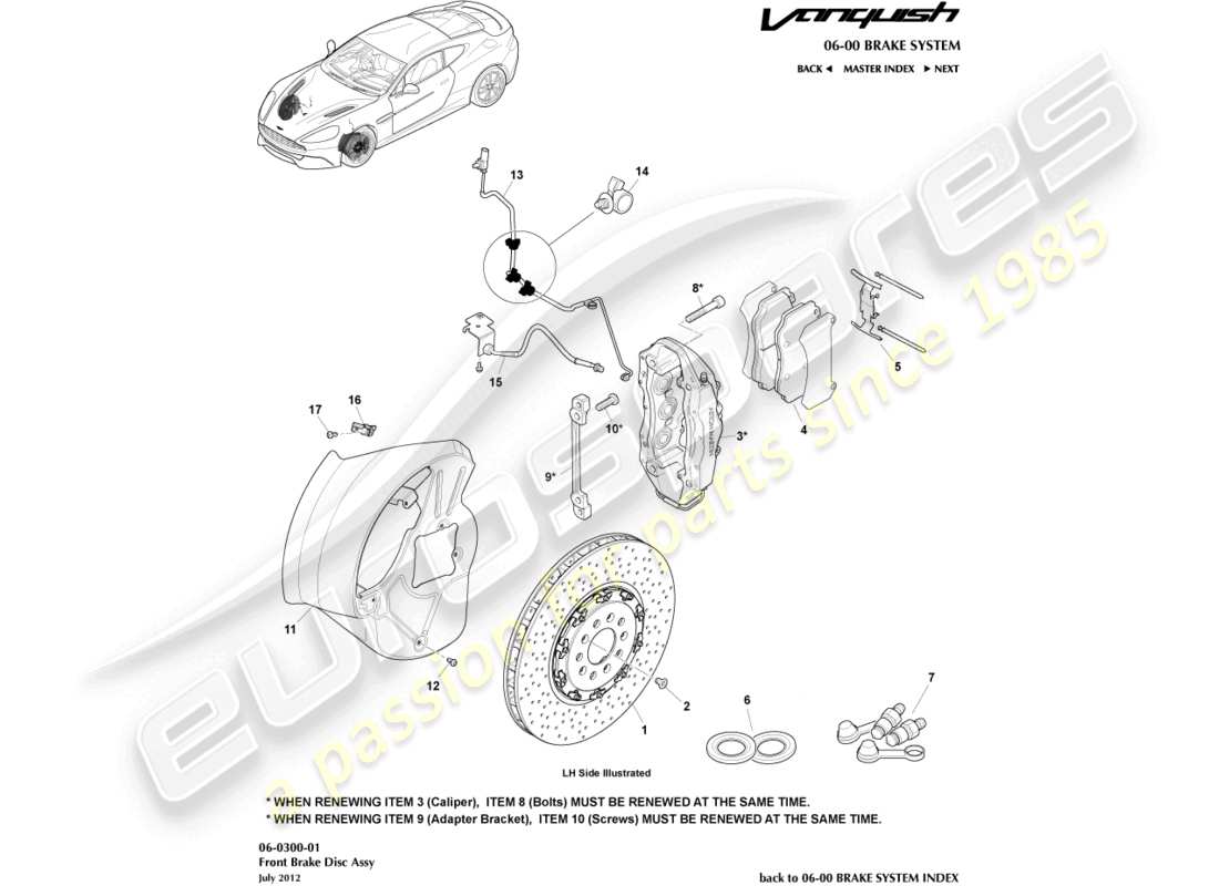 aston martin vanquish (2017) schema delle parti del sistema frenante anteriore