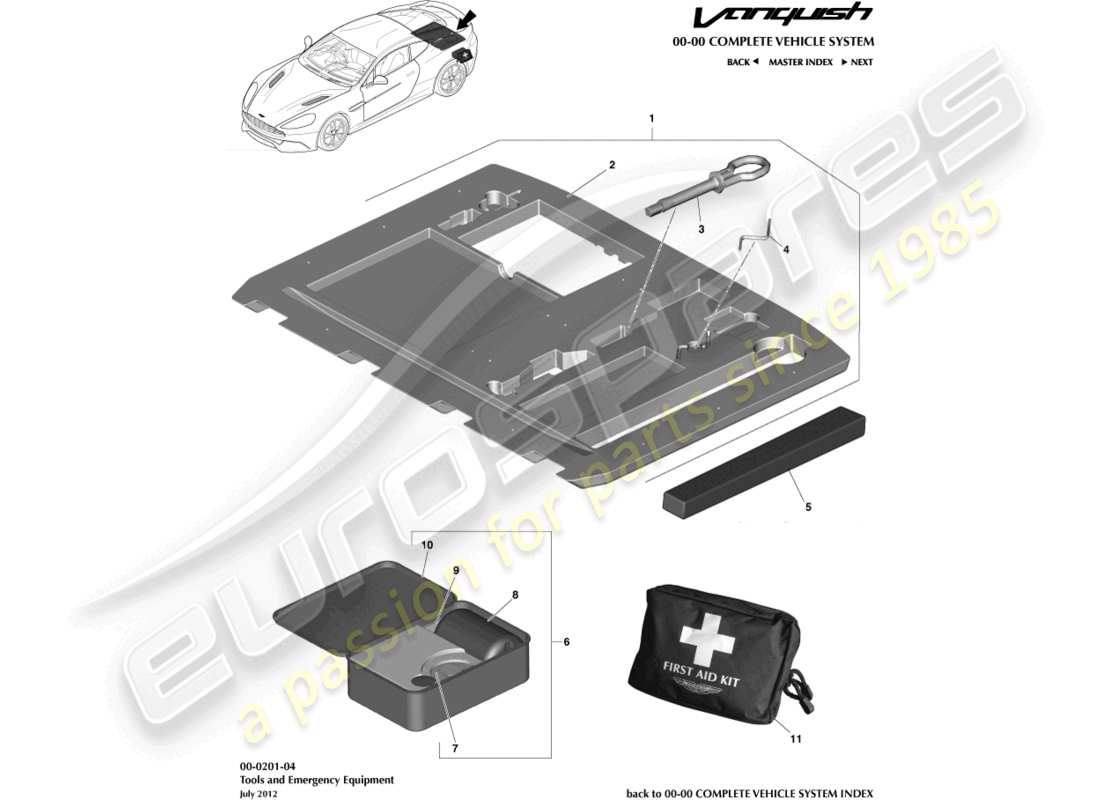 aston martin vanquish (2017) diagramma delle parti dell'attrezzatura di emergenza