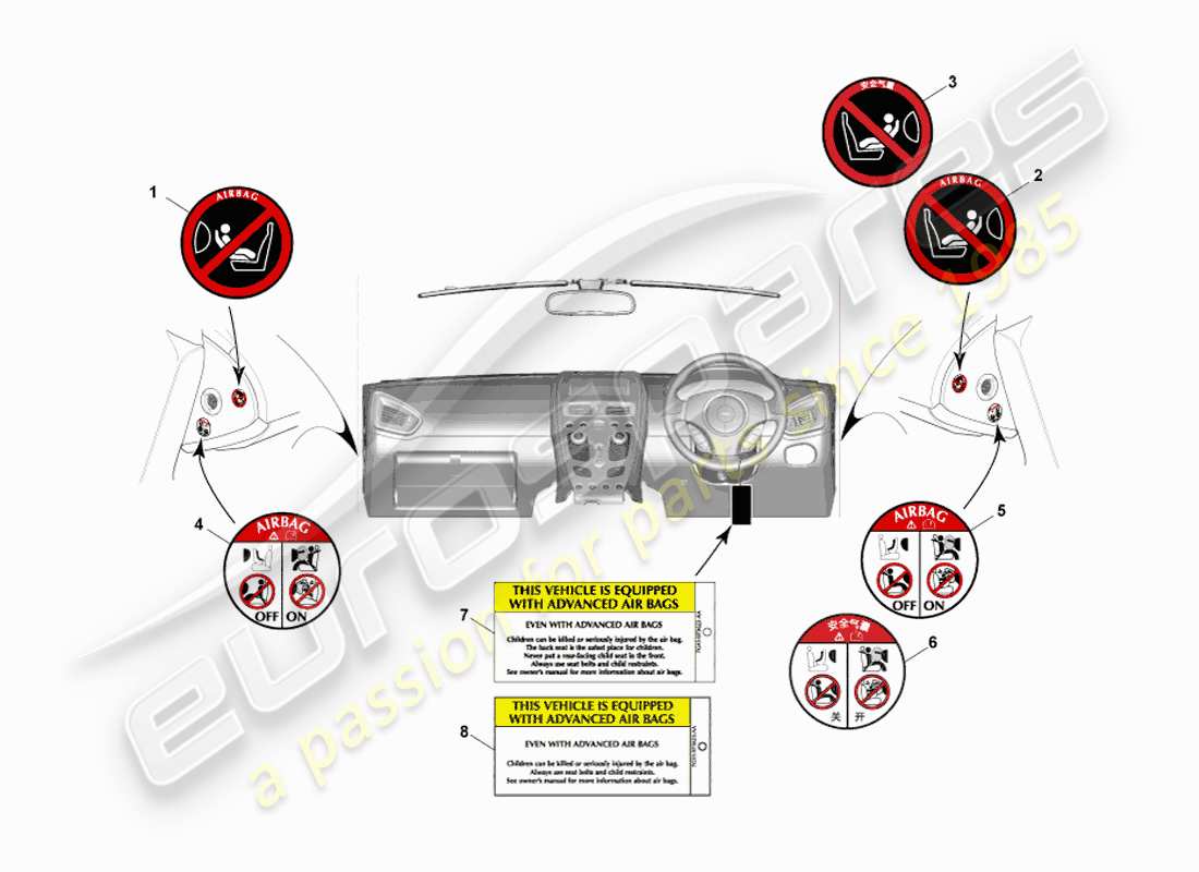 aston martin vanquish (2014) etichette di avvertenza sull'airbag diagramma delle parti