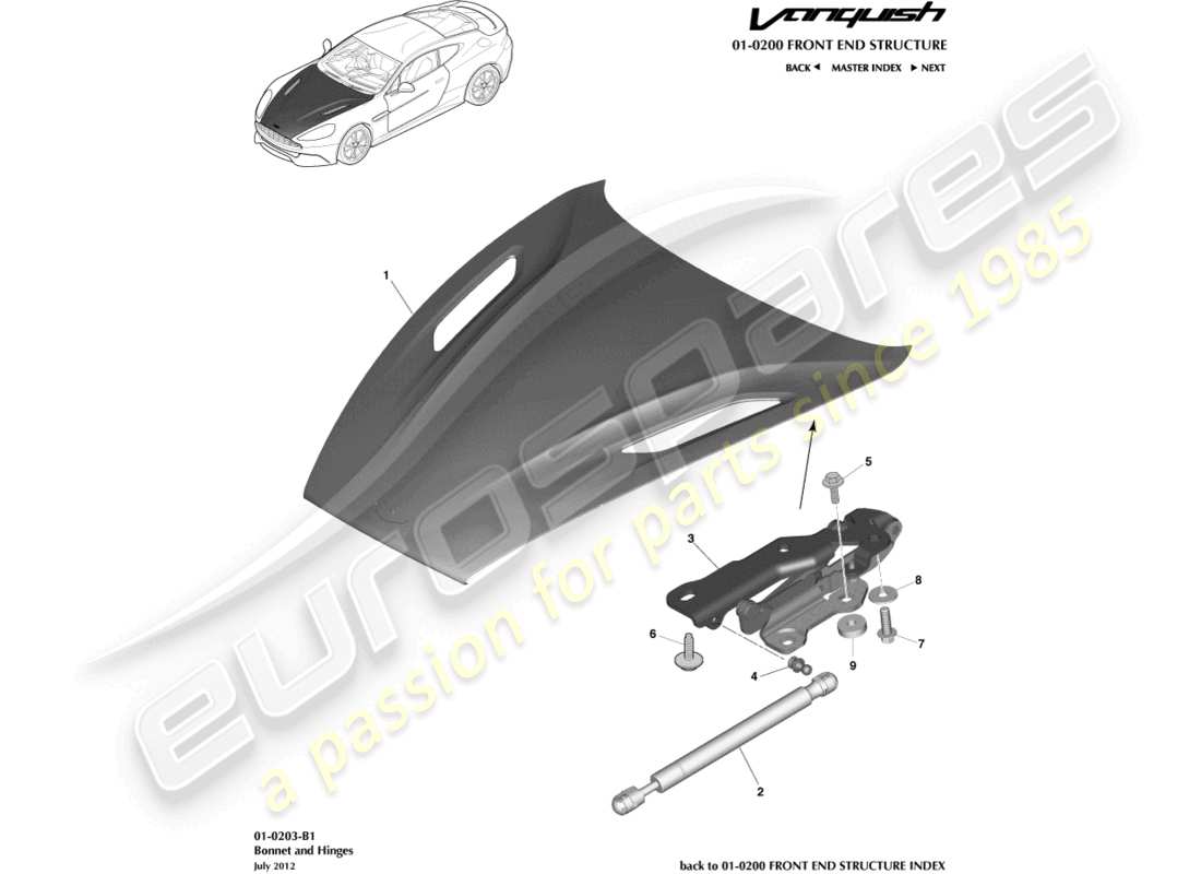 aston martin vanquish (2017) diagramma delle parti del cofano e delle cerniere