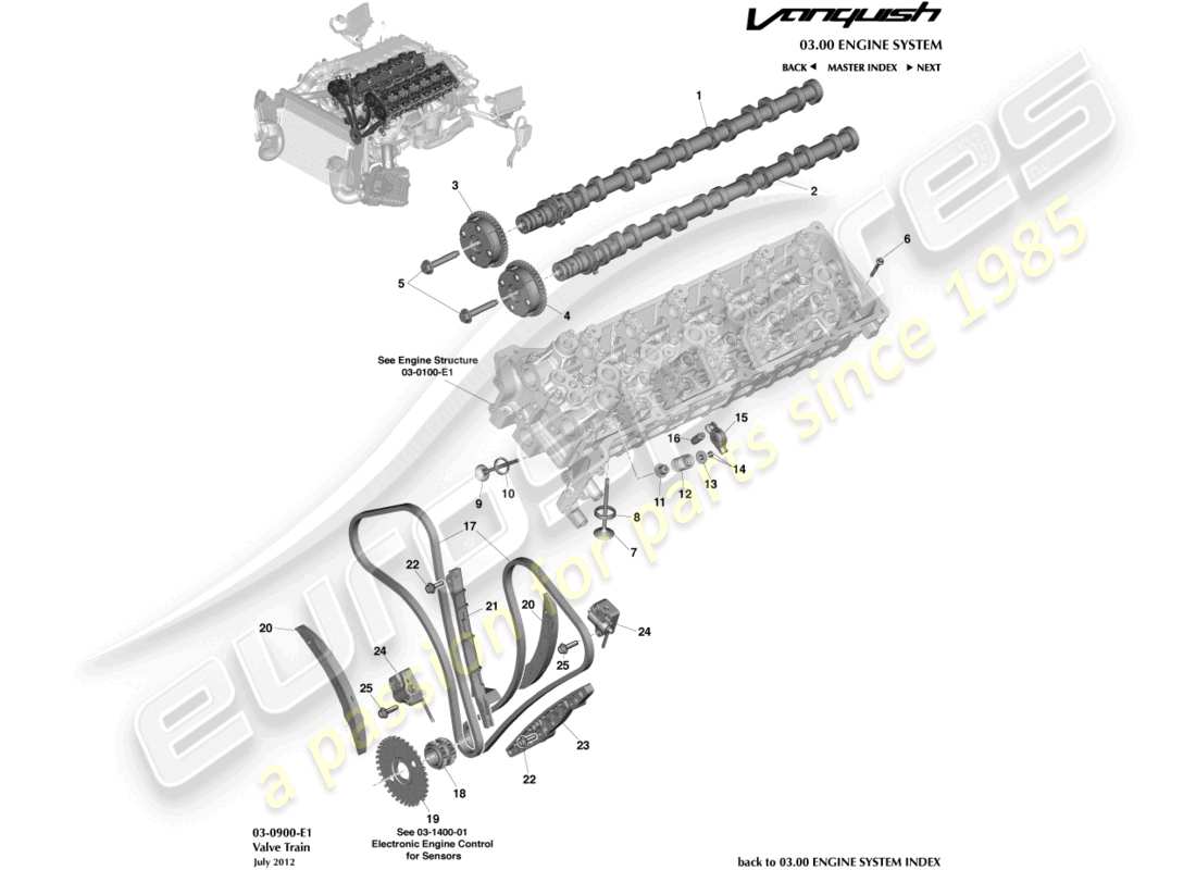 aston martin vanquish (2018) treno di valvole diagramma delle parti