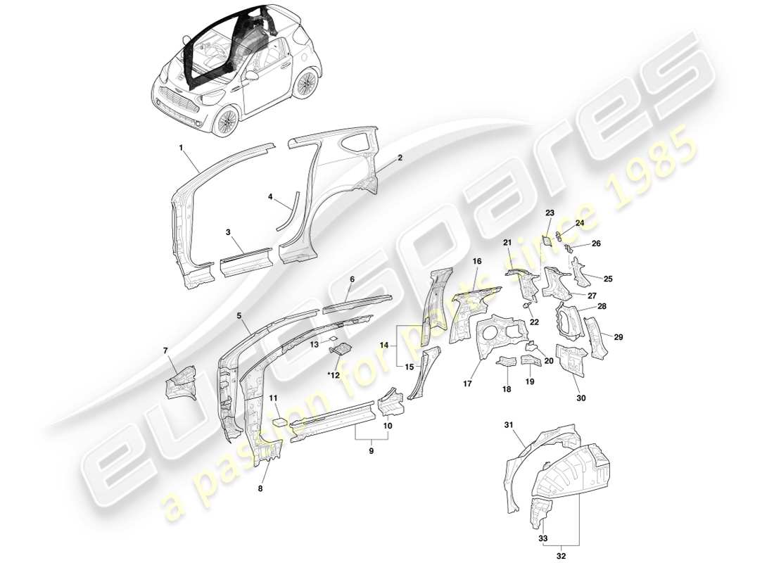 aston martin cygnet (2012) pannello laterale e pannello laterale, diagramma delle parti lato destro