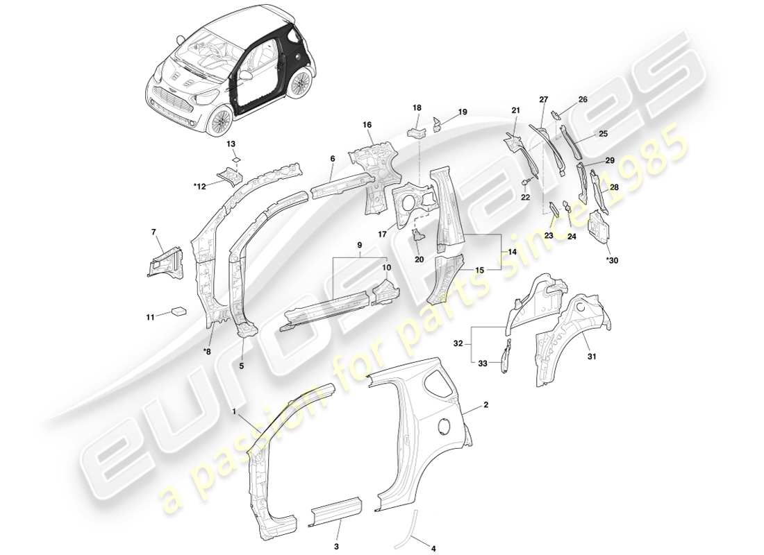 aston martin cygnet (2012) pannello laterale e pannello laterale, diagramma delle parti lato sinistro