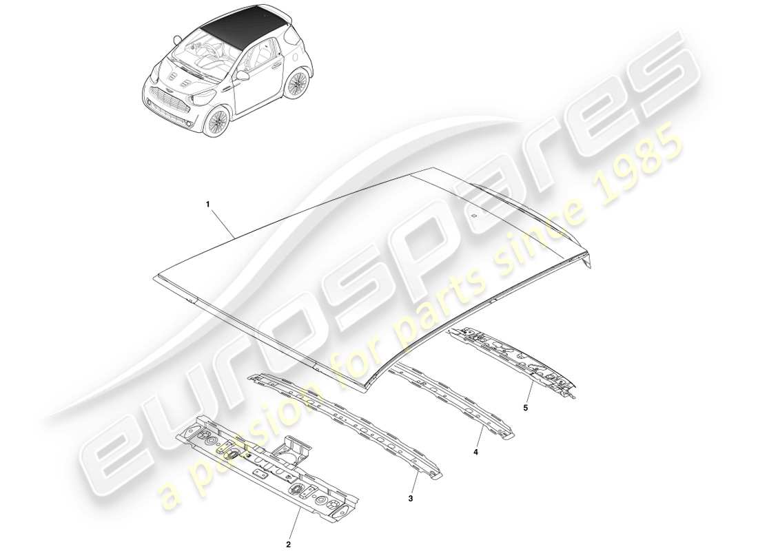 aston martin cygnet (2012) tetto e traverse diagramma delle parti