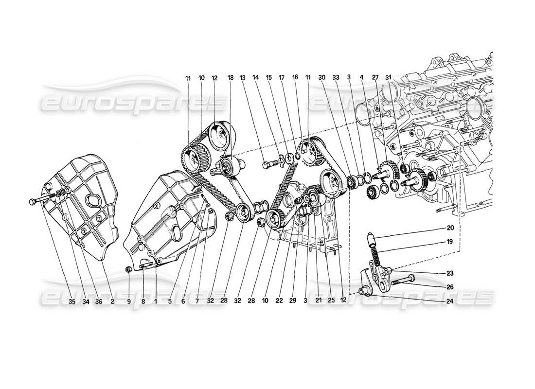 ferrari mondial 8 (1981) sistema di stagnatura: diagramma delle parti dei controlli