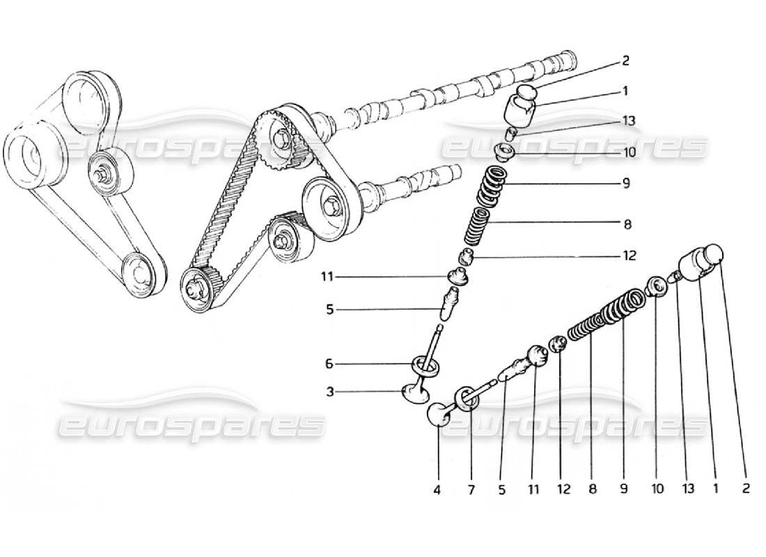 ferrari 308 gtb (1976) distribuzione - punterie schema delle parti