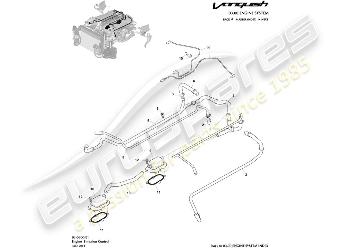 aston martin vanquish (2015) controllo delle emissioni diagramma delle parti