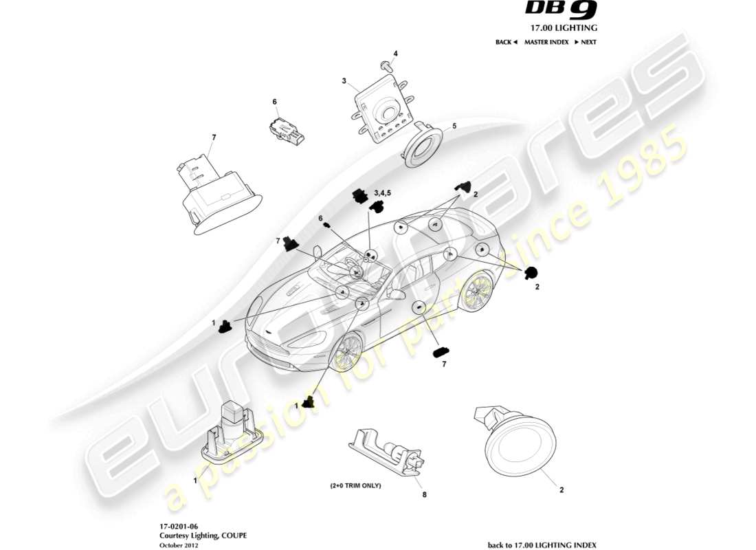 aston martin db9 (2016) illuminazione di cortesia, diagramma delle parti della coupé