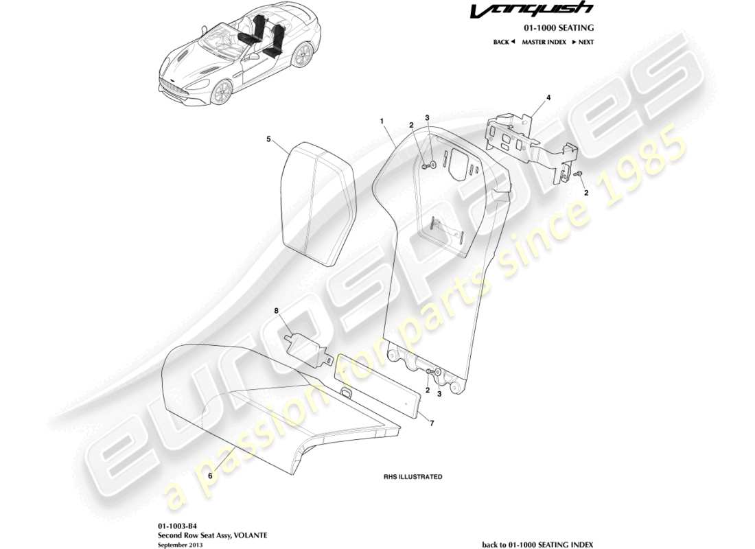 aston martin vanquish (2015) sedili posteriori, schema delle parti del volante