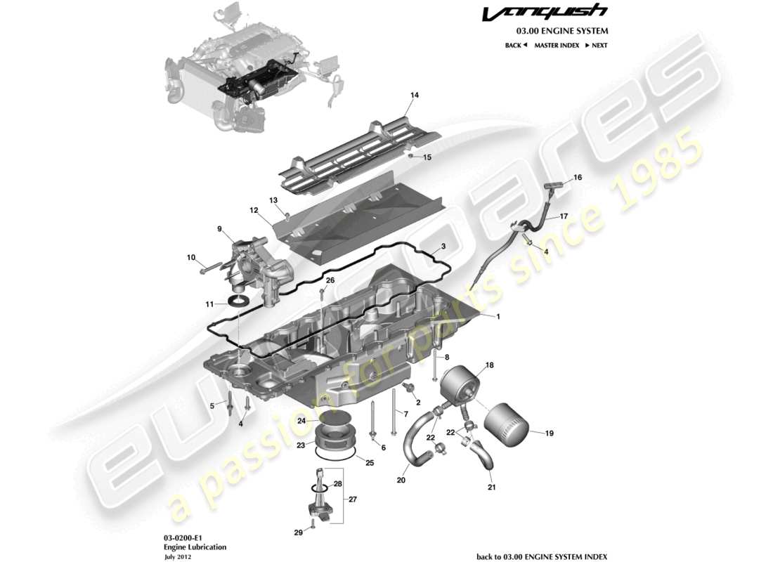 aston martin vanquish (2015) lubrificazione del motore diagramma delle parti