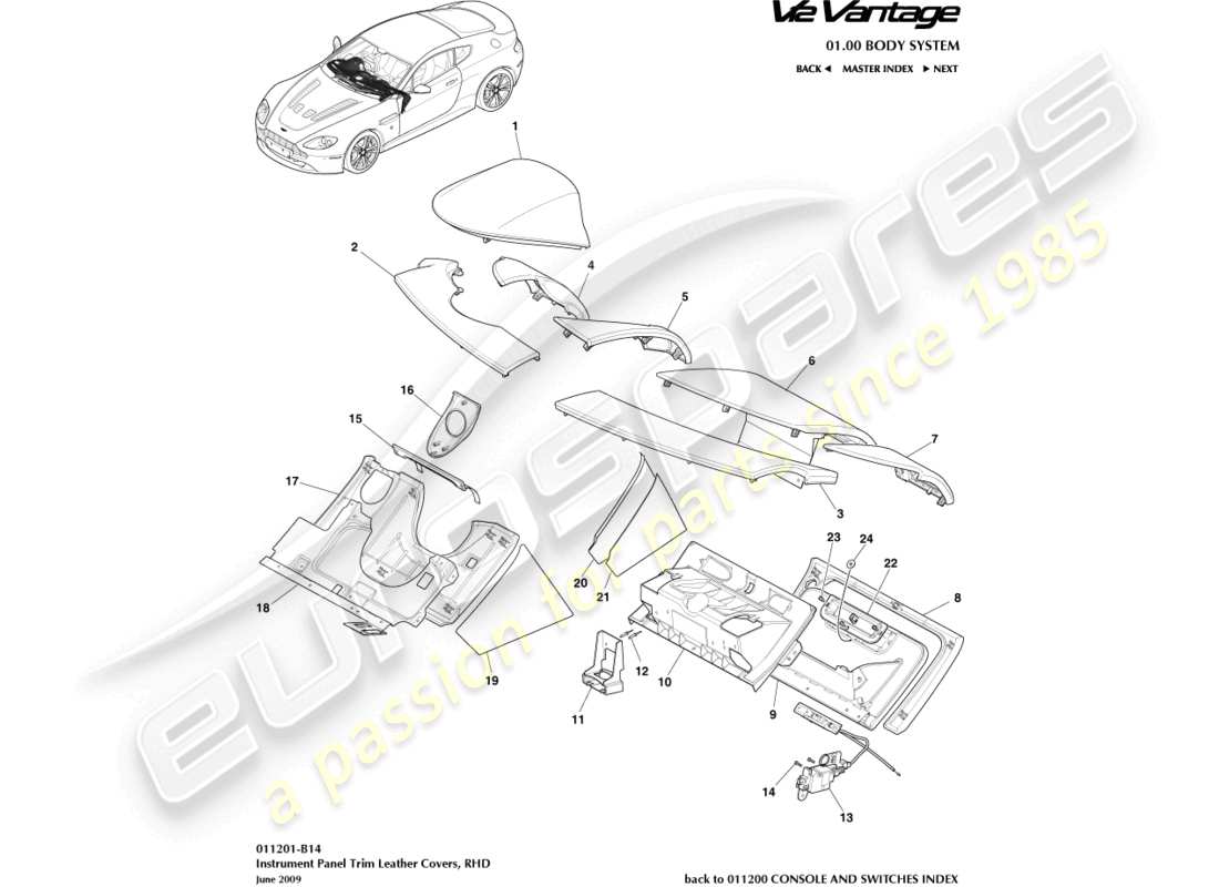 aston martin v12 vantage (2013) pannello strumenti, diagramma delle parti rhd