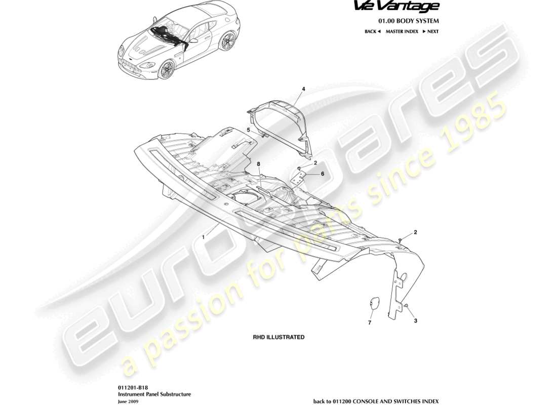 aston martin v12 vantage (2011) diagramma delle parti della sottostruttura ip