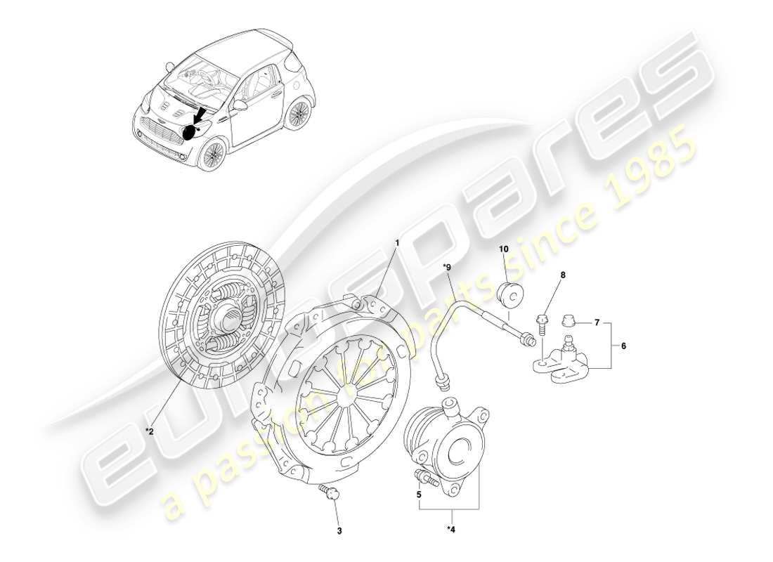 aston martin cygnet (2012) gruppo frizione e cilindro di rilascio diagramma delle parti