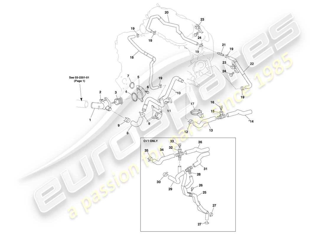 aston martin cygnet (2012) modulo del pacchetto di raffreddamento page2 diagramma delle parti